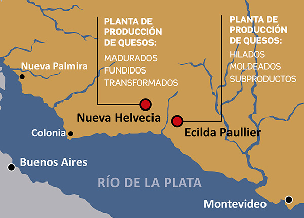 La lechería en Uruguay